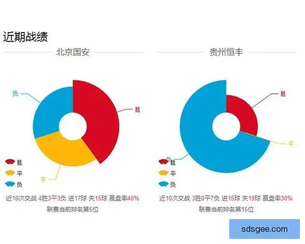 北京国安对阵贵州智诚精彩回放攻防转换引爆全场关键进球瞬间战术解析