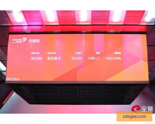 以诺瓦vs未来科技竞争全景解析与行业格局趋势深度展望