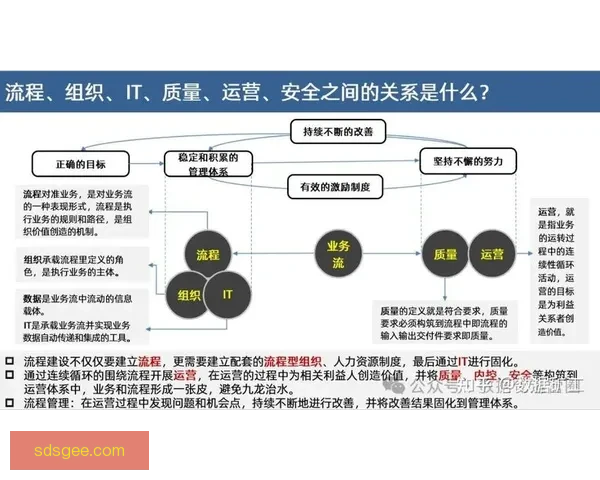 以接vs卡点对比解析打造高效节奏与转化的实战方法论全流程策略指南 以接vs卡点对比解析打造高效节奏与转化的实战方法论全流程策略指南